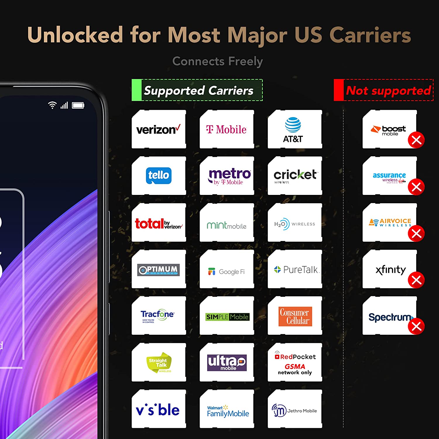 TCL 30XL  Unlocked Cell Phone， 6.82 inch Vast Display， 5000mAh Battery， Android 12 Smartphone， 50MP Rear+13MP Front Camera， 6GB RAM + 64GB ROM， US Version， Dual Speaker， Night Mist (No 5G)